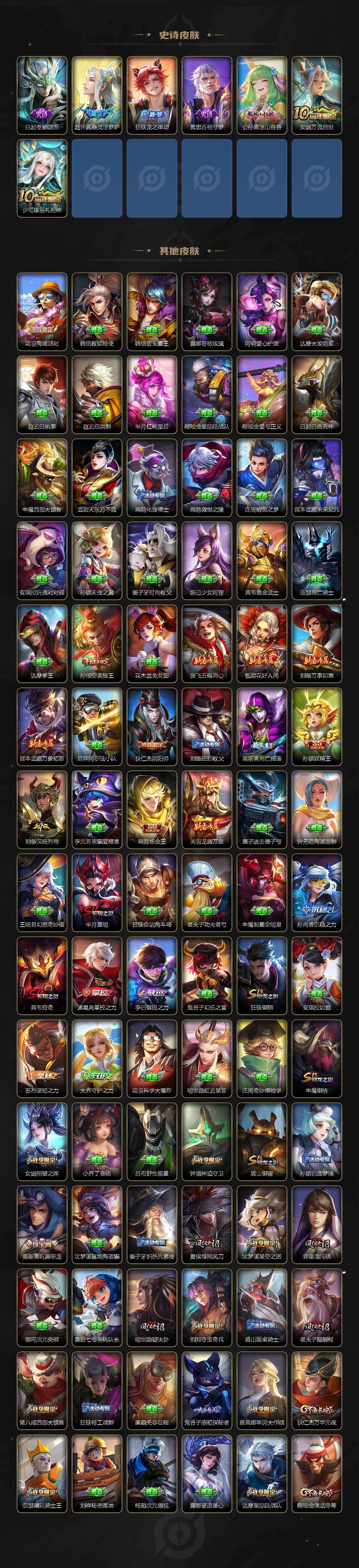 WZCMW4144183王者荣耀账号详情图9