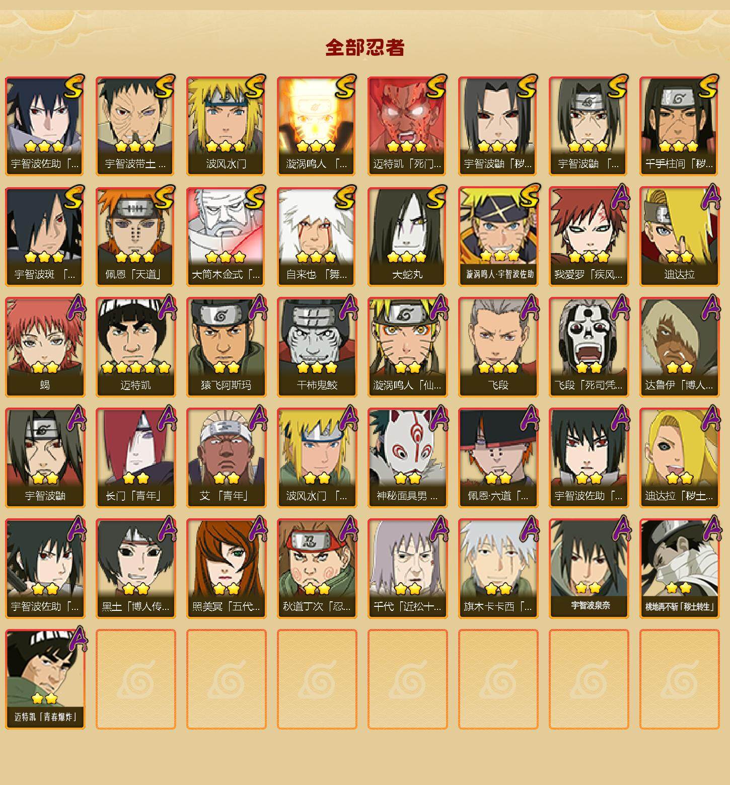 HYLFY341694火影忍者账号详情图3