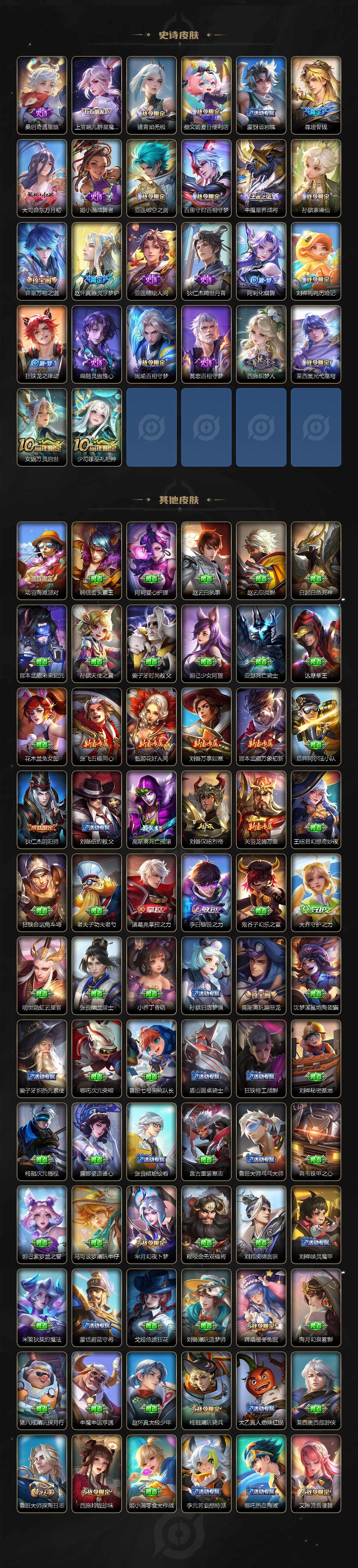 WZCMW3449819王者荣耀账号详情图4