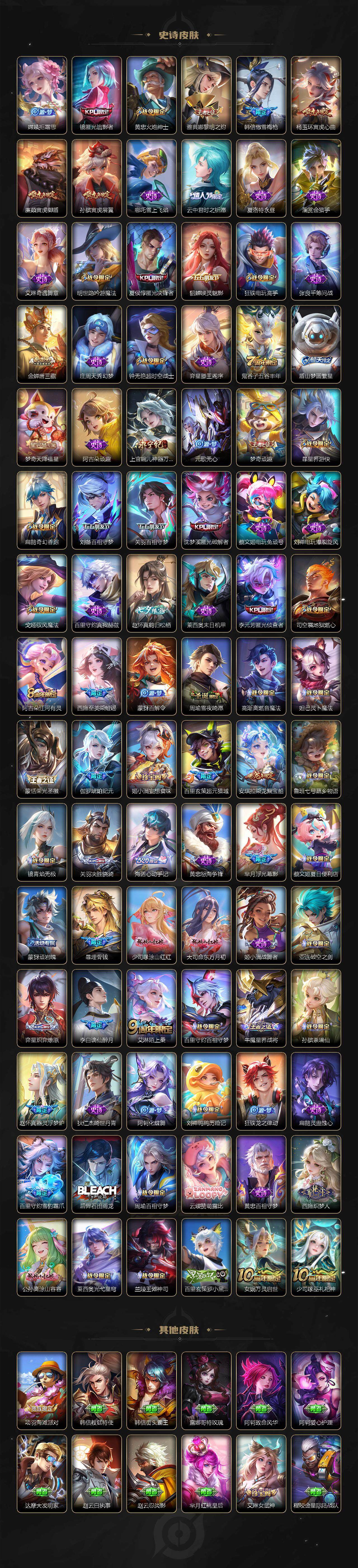 WZ03410304王者荣耀账号详情图7 WZ03410304王者荣耀账号详情图7