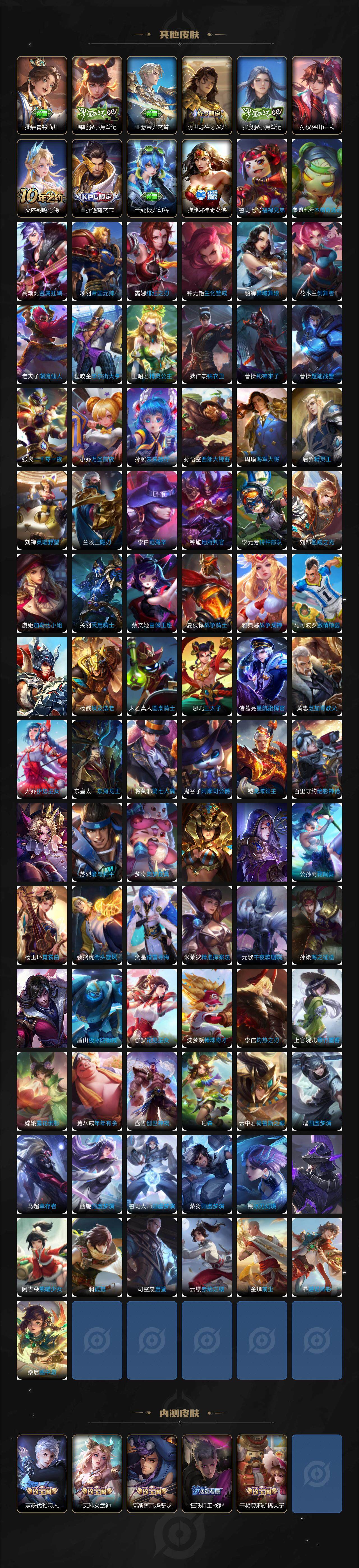 WZ03410304王者荣耀账号详情图10 WZ03410304王者荣耀账号详情图10