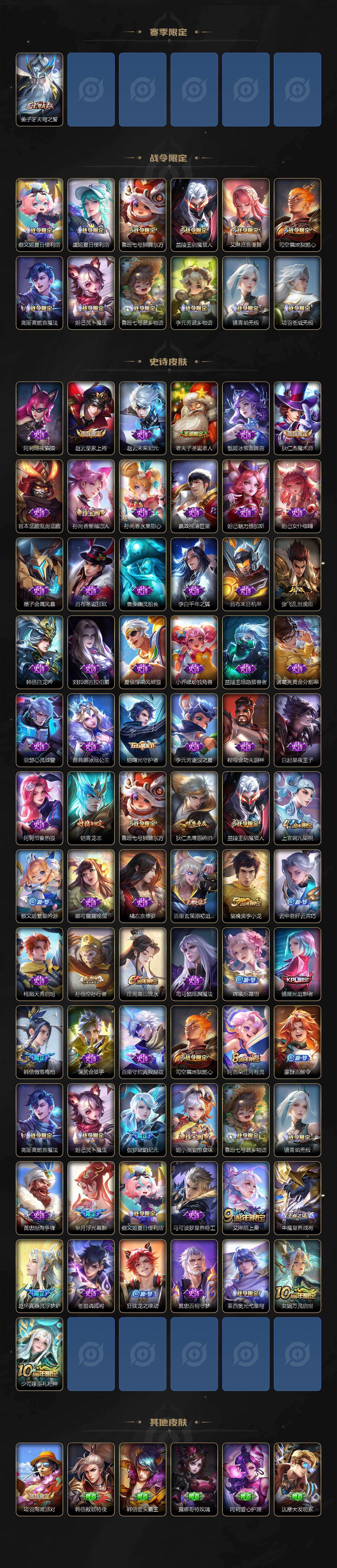 WZ03410303王者荣耀账号详情图3