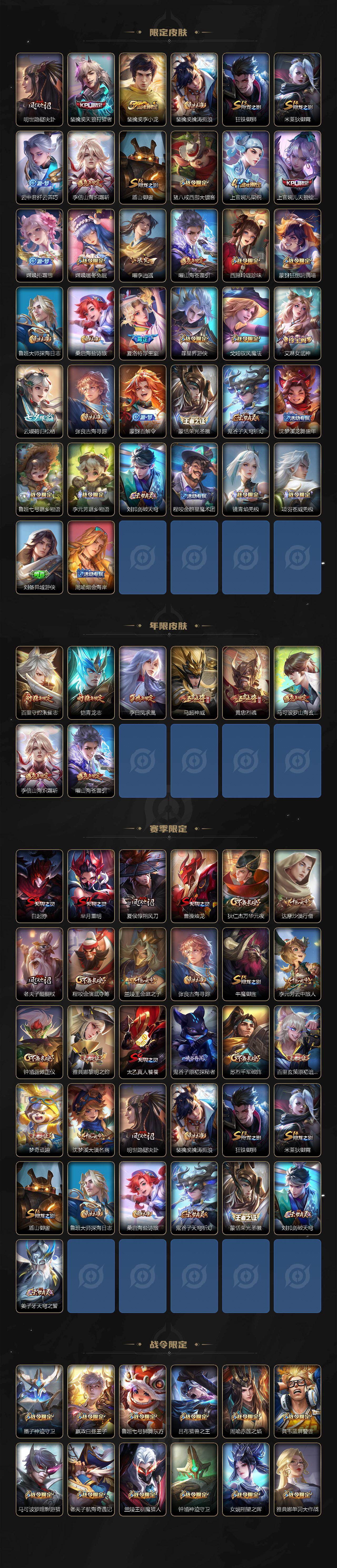 WZ03410305王者荣耀账号详情图3