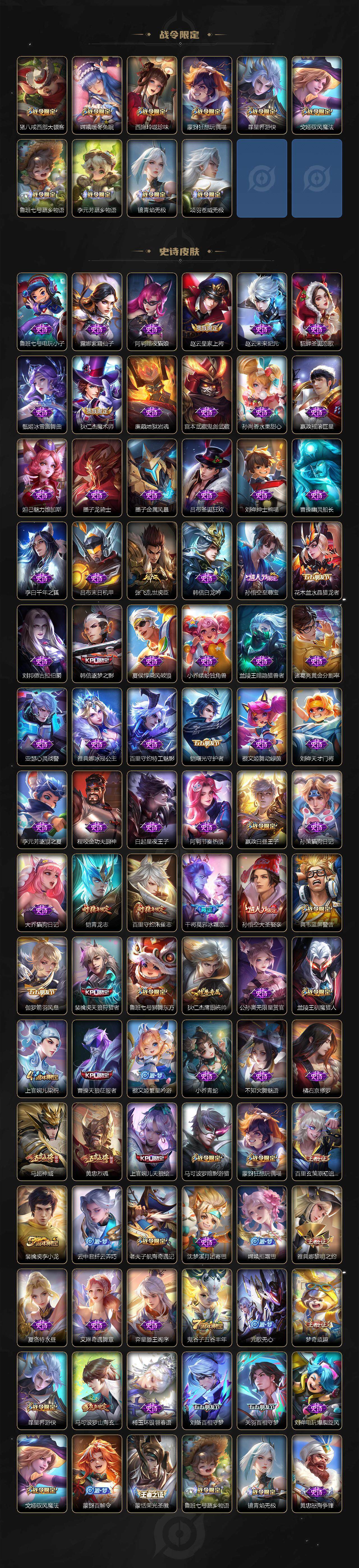 WZ03410305王者荣耀账号详情图4