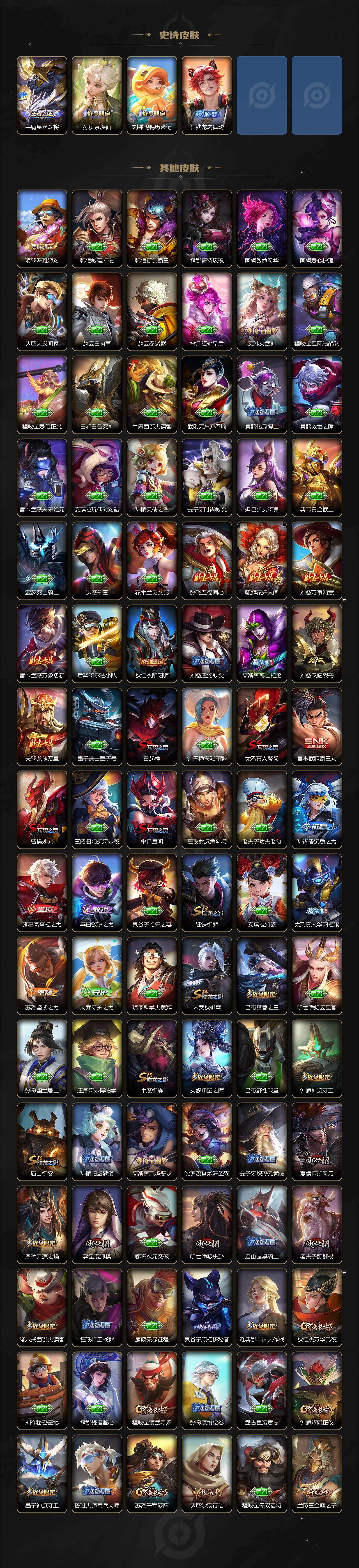 WZ03410305王者荣耀账号详情图5