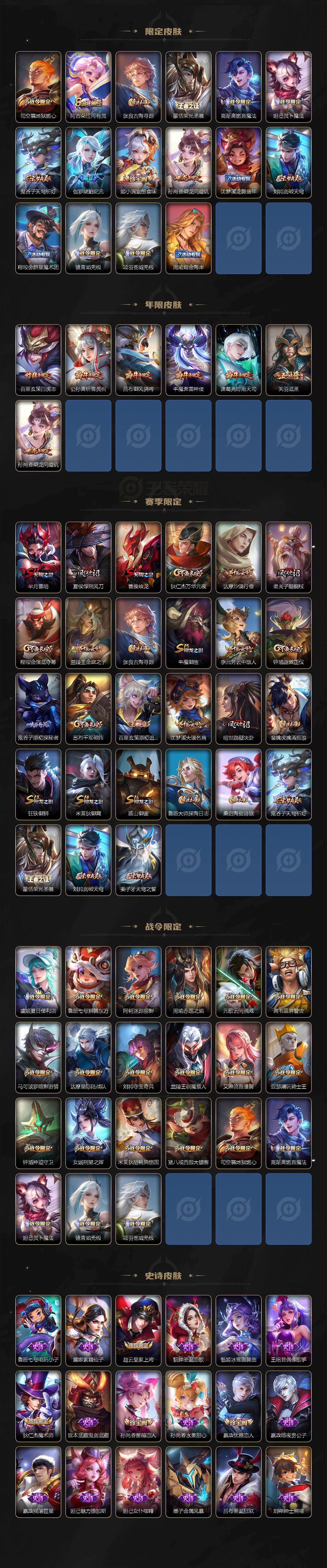 WZ03410312王者荣耀账号详情图4