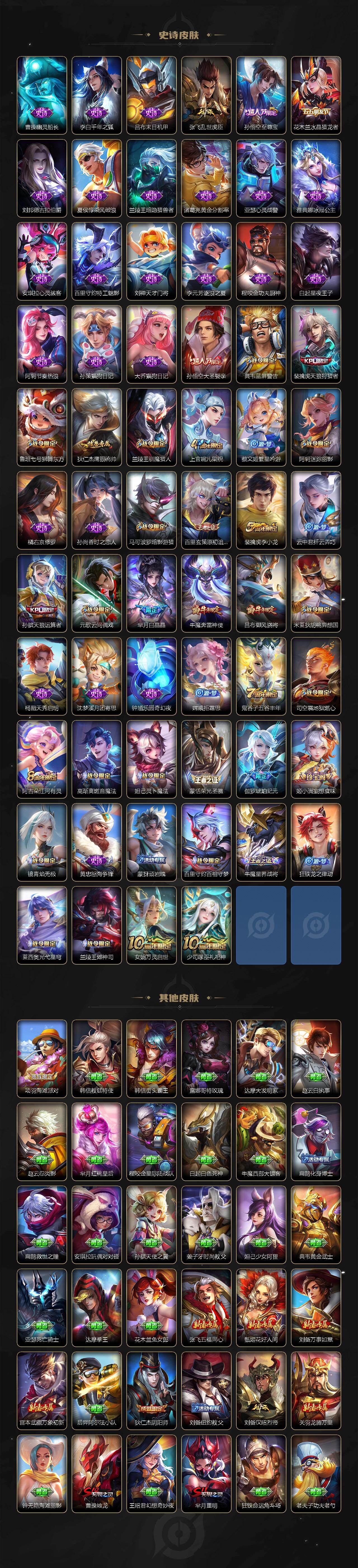 WZ03410312王者荣耀账号详情图5