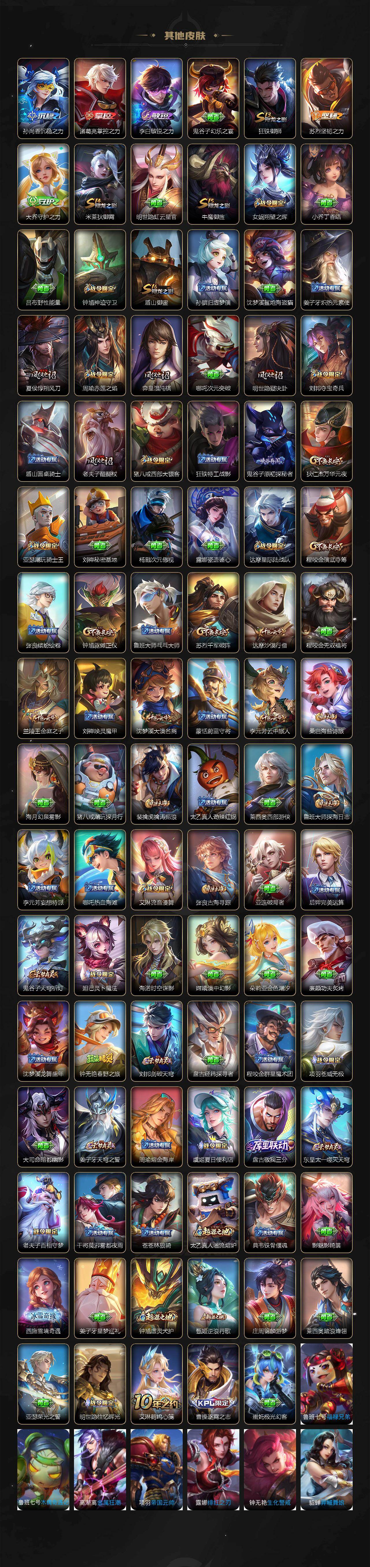 WZ03410312王者荣耀账号详情图6