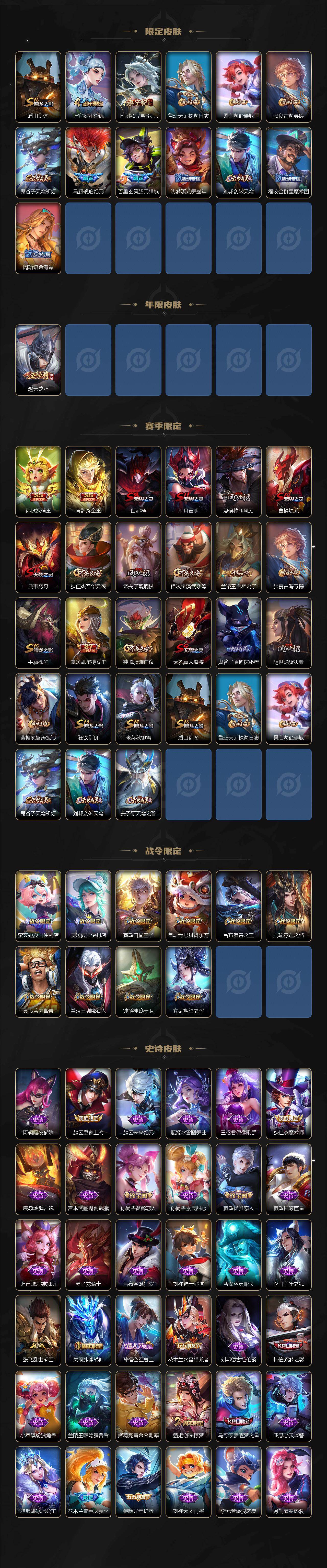 WZ03410317王者荣耀账号详情图4