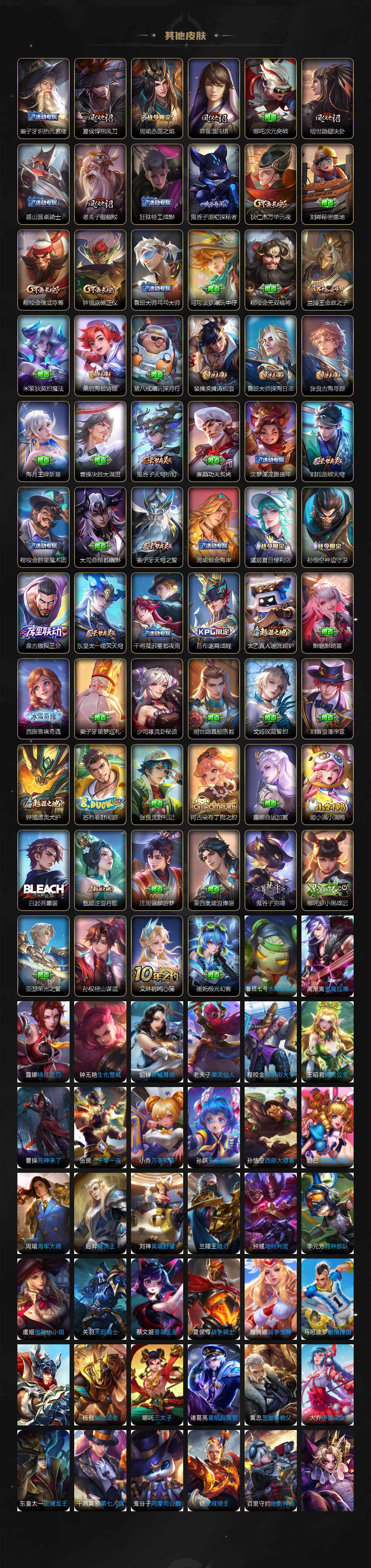 WZ03410317王者荣耀账号详情图6