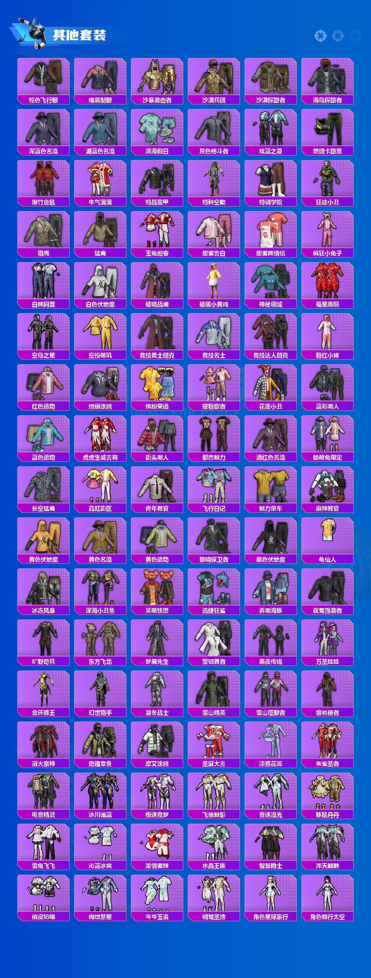 HPKG464476和平精英账号详情图5