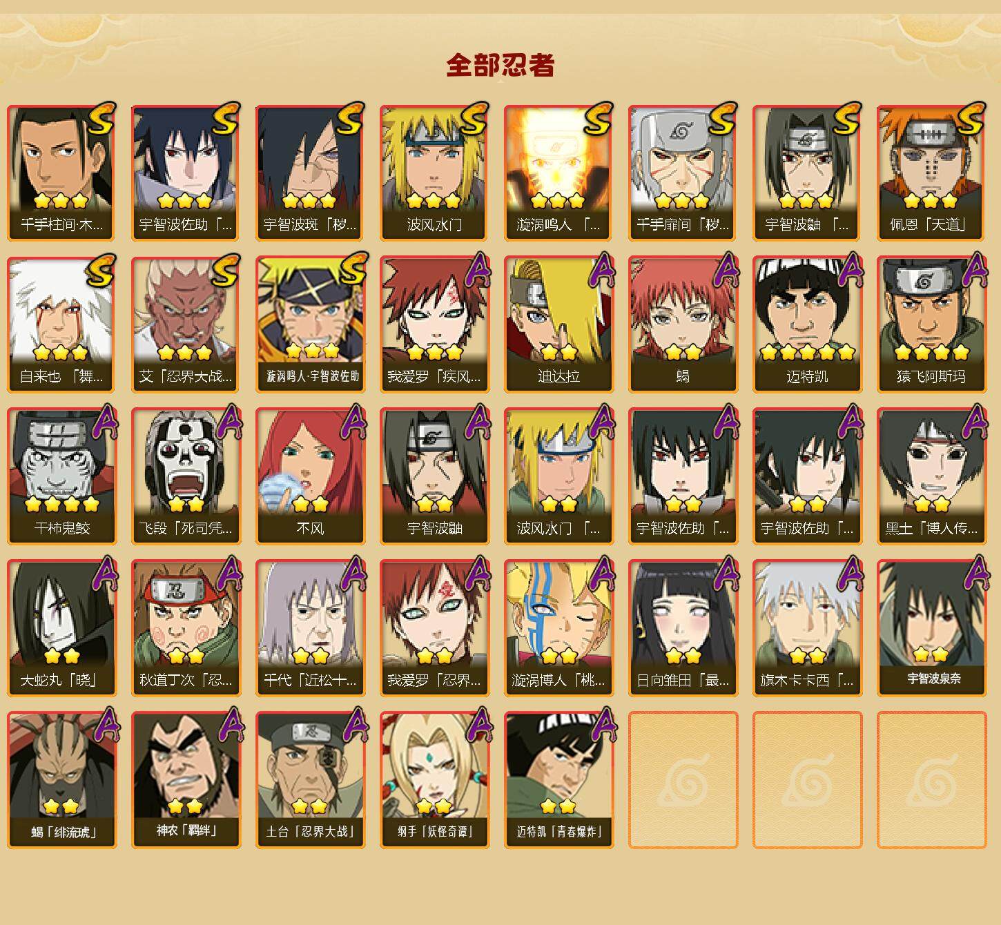 HYEY341732火影忍者账号详情图2