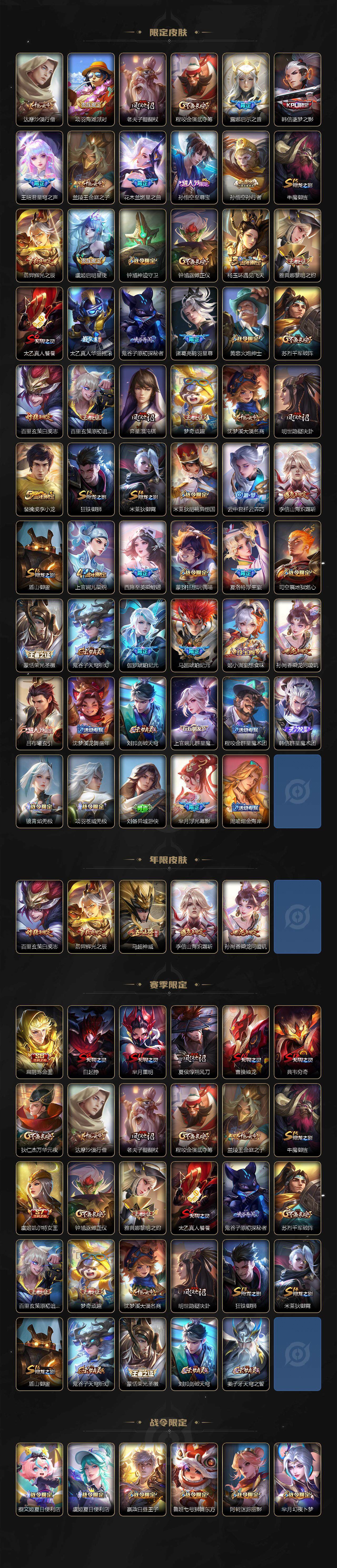 WZCMW3449108王者荣耀账号详情图3