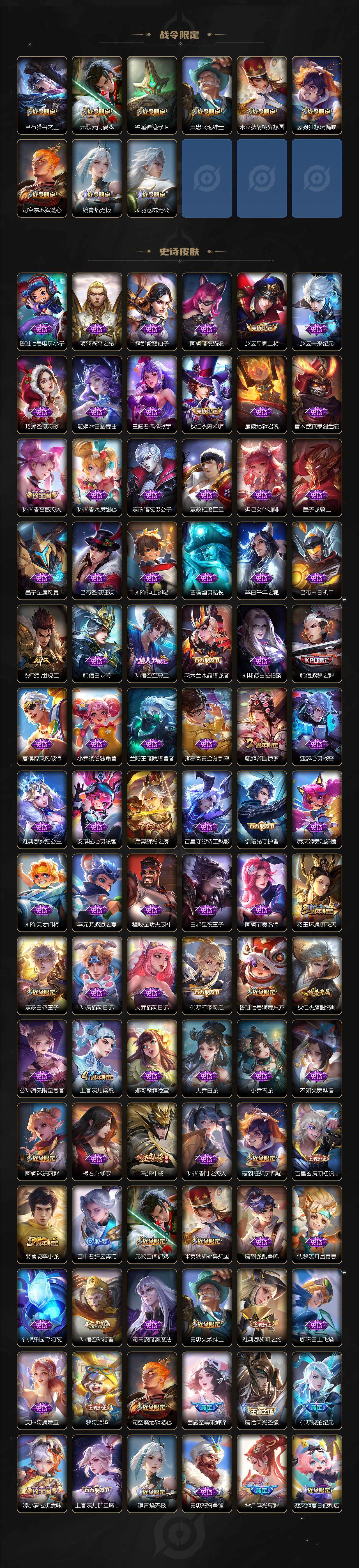 WZCMW3449108王者荣耀账号详情图4