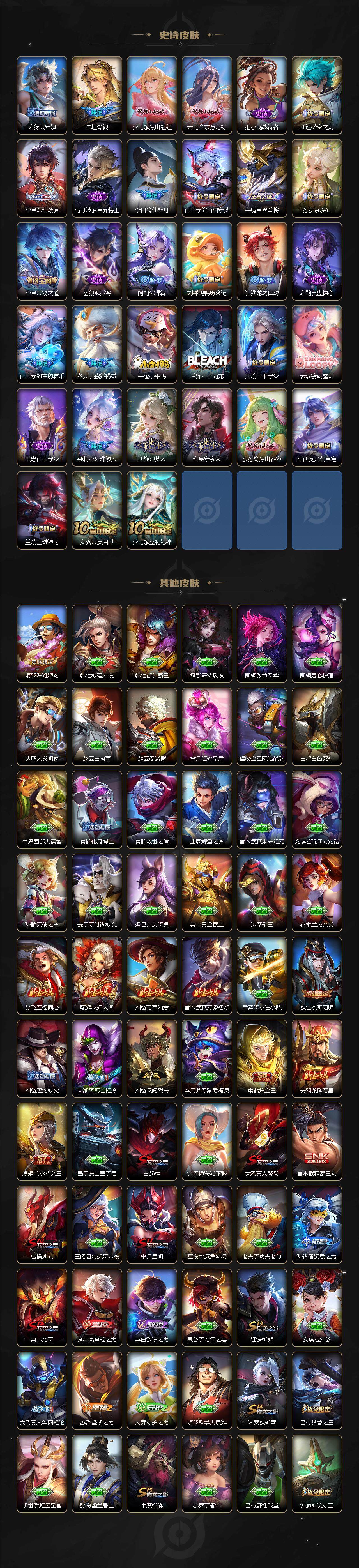 WZCMW3449108王者荣耀账号详情图5