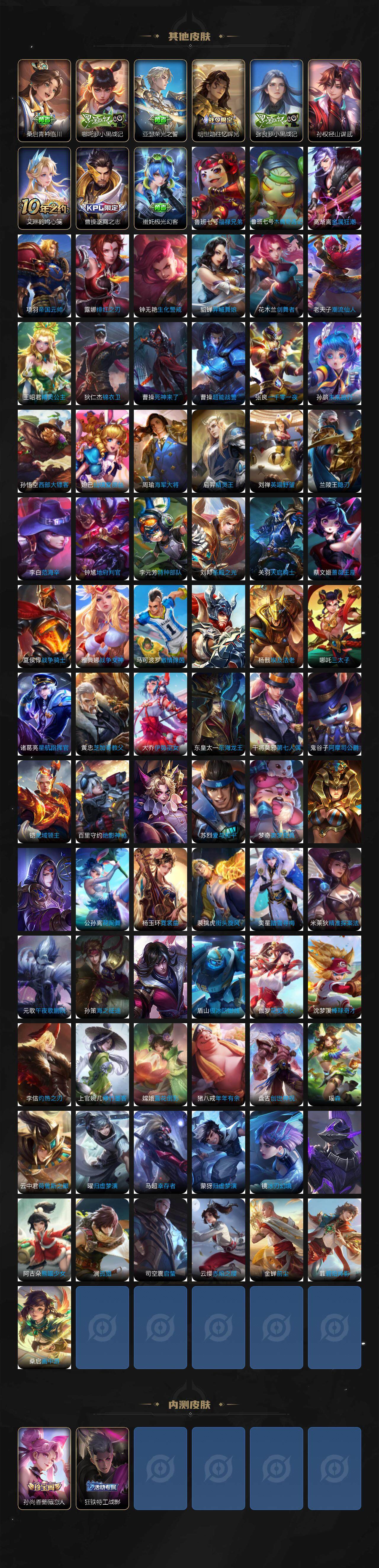 WZCMW3449108王者荣耀账号详情图7