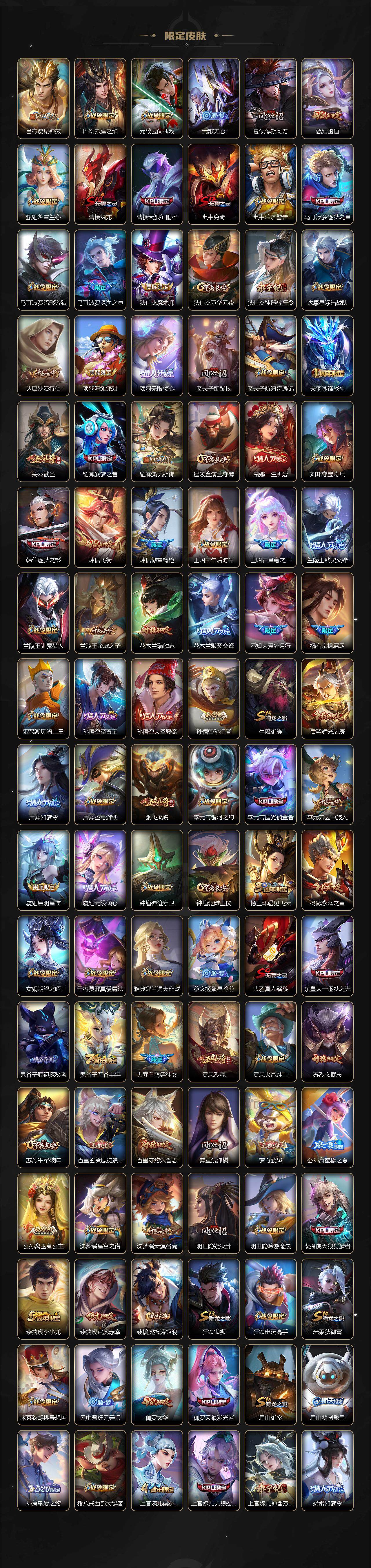 WZLE3465909王者荣耀账号详情图3