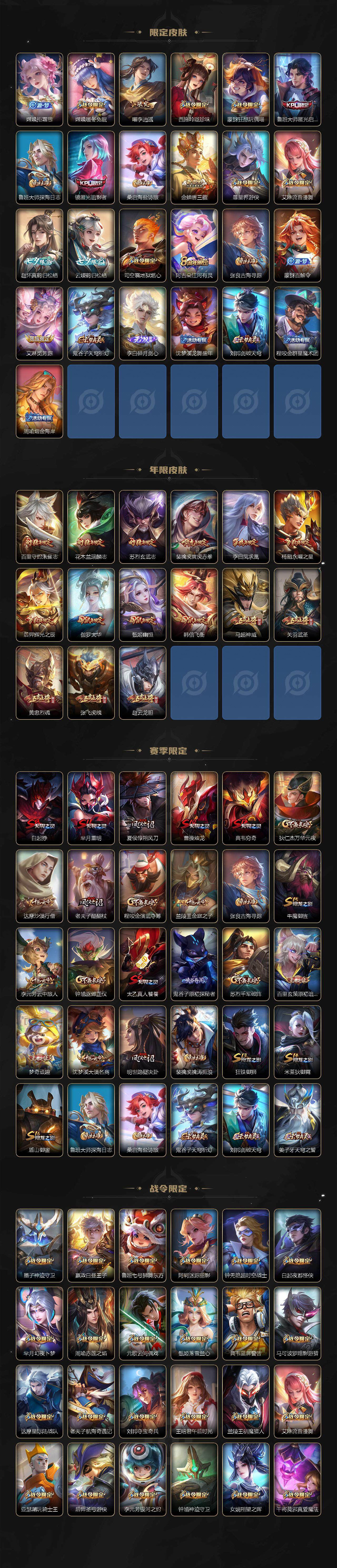 WZLE3465909王者荣耀账号详情图4