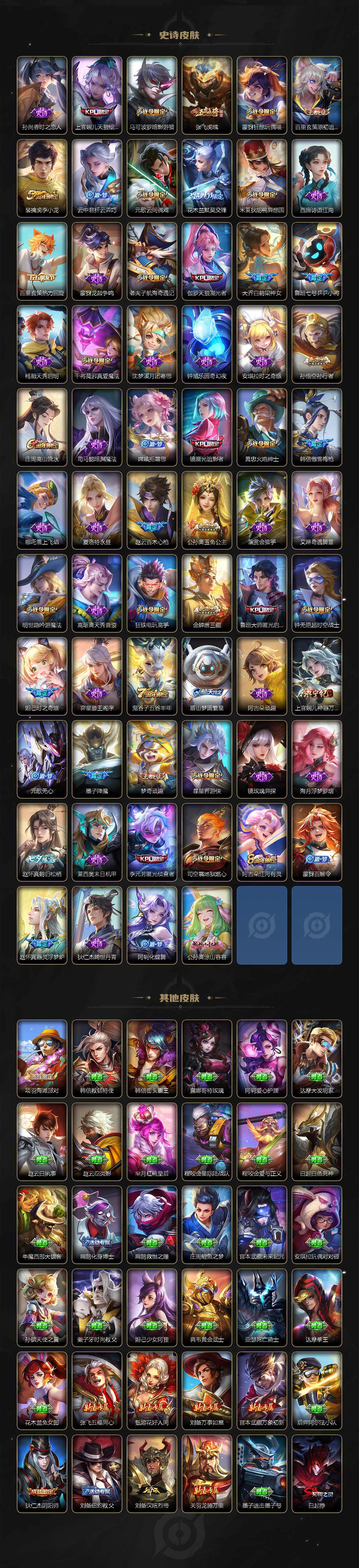 WZLE3465909王者荣耀账号详情图6