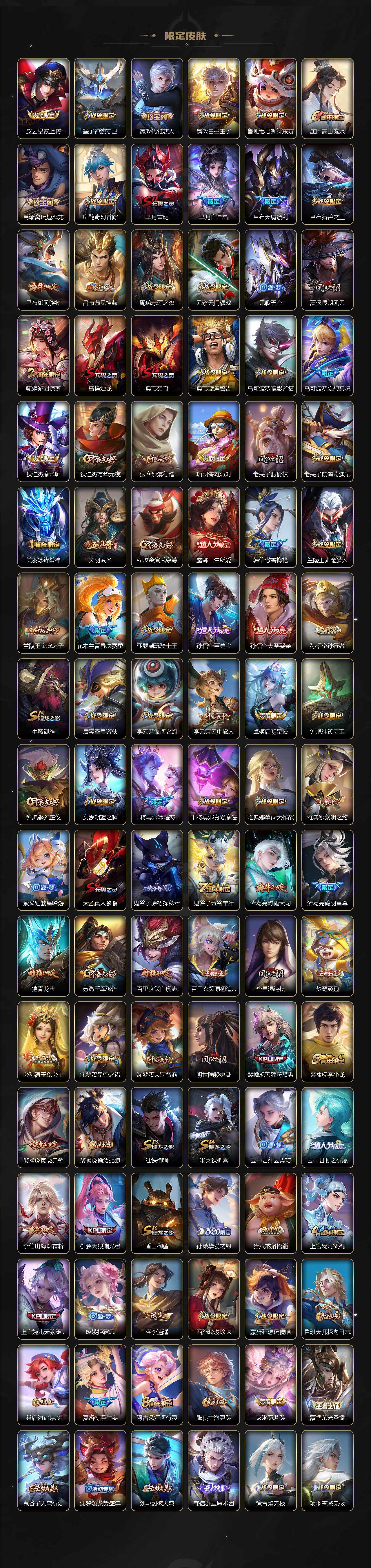 WZLX3481574王者荣耀账号详情图3