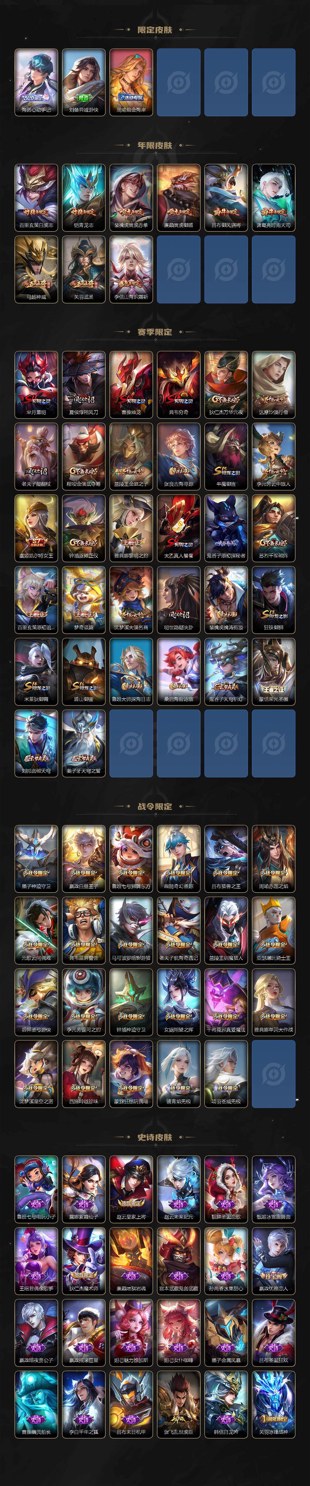 WZLX3481574王者荣耀账号详情图4