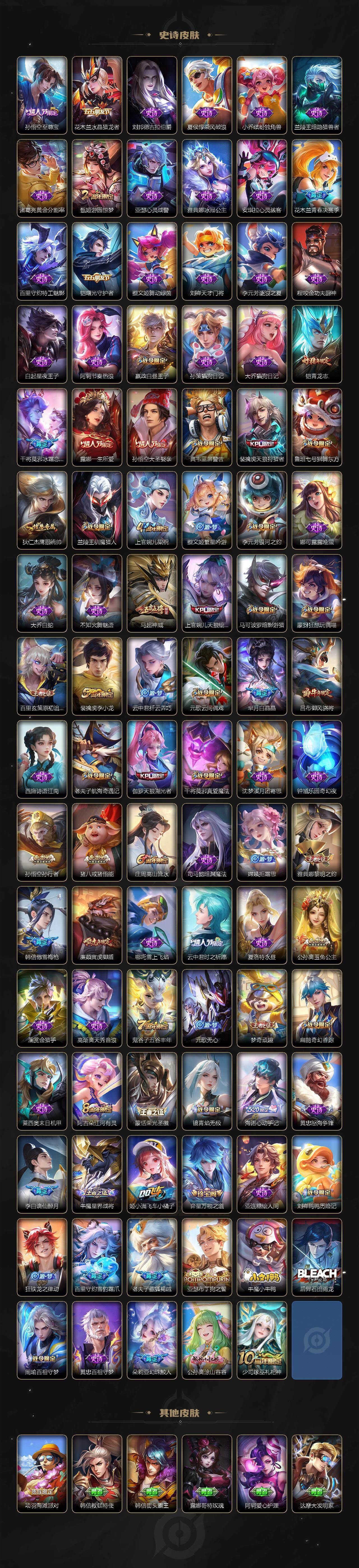 WZLX3481574王者荣耀账号详情图5