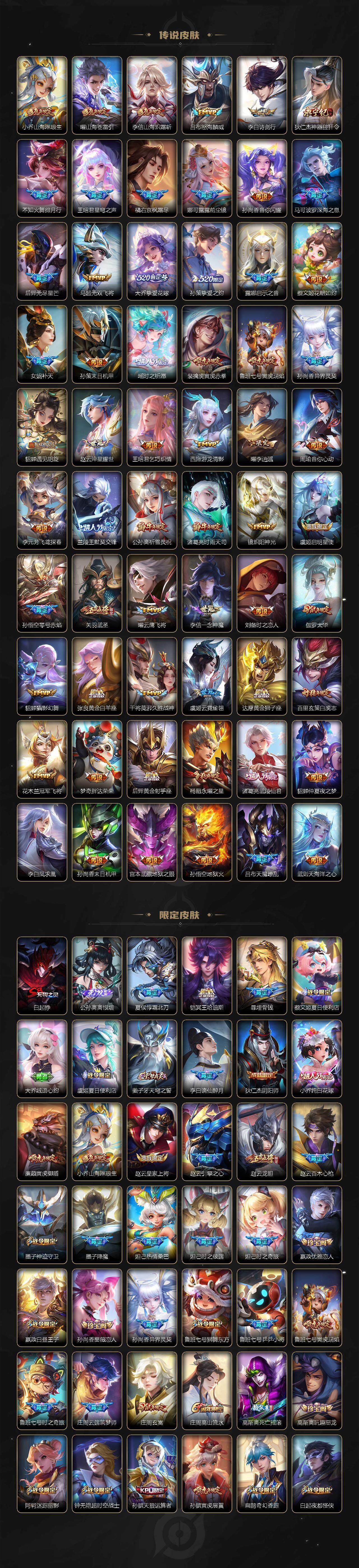 WZ03410284王者荣耀账号详情图3