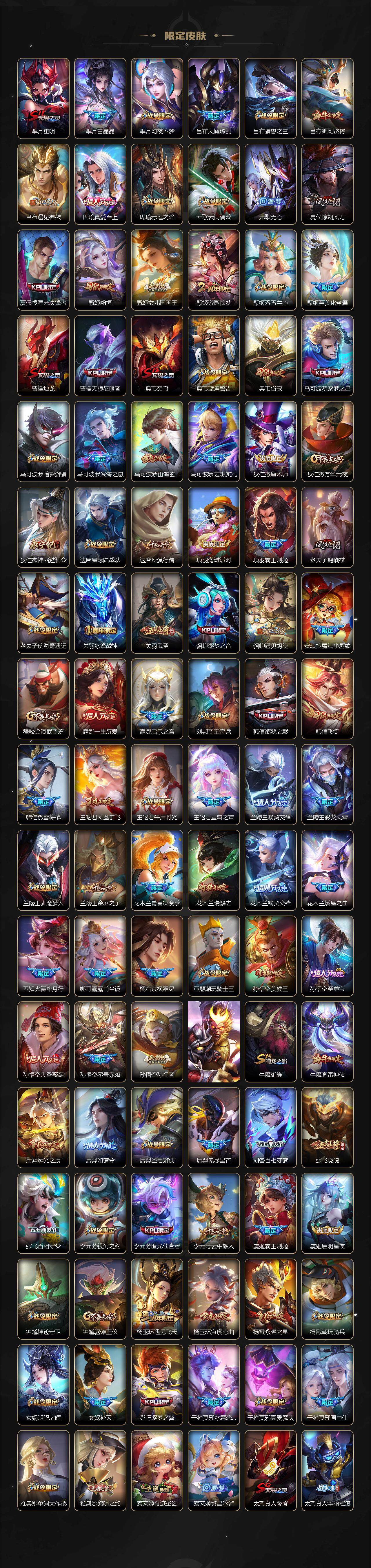 WZ03410284王者荣耀账号详情图4