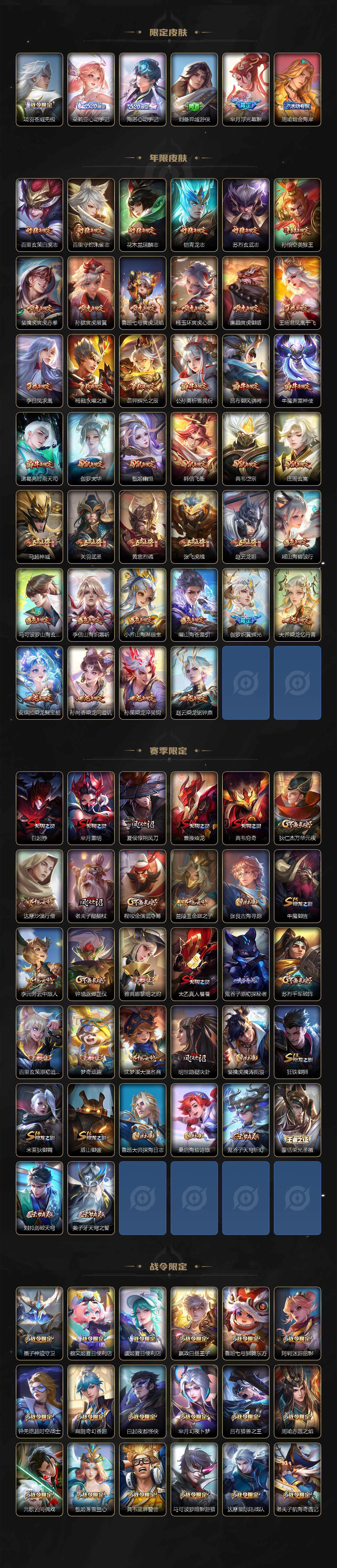 WZ03410284王者荣耀账号详情图6