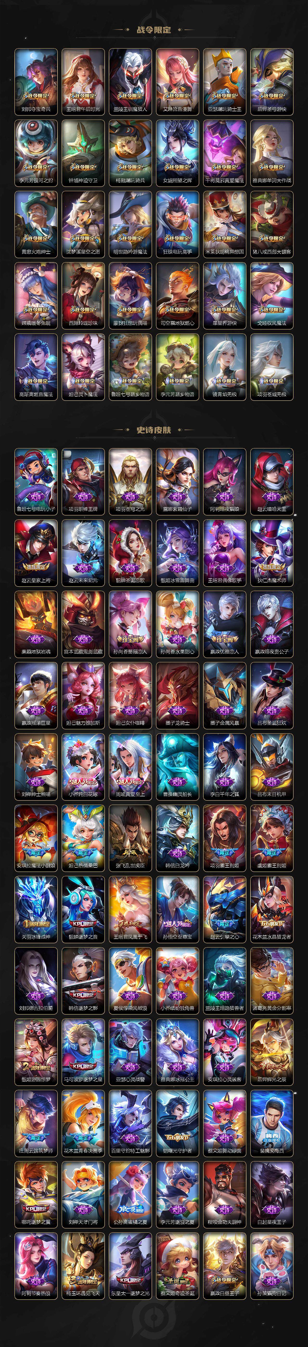 WZ03410284王者荣耀账号详情图7