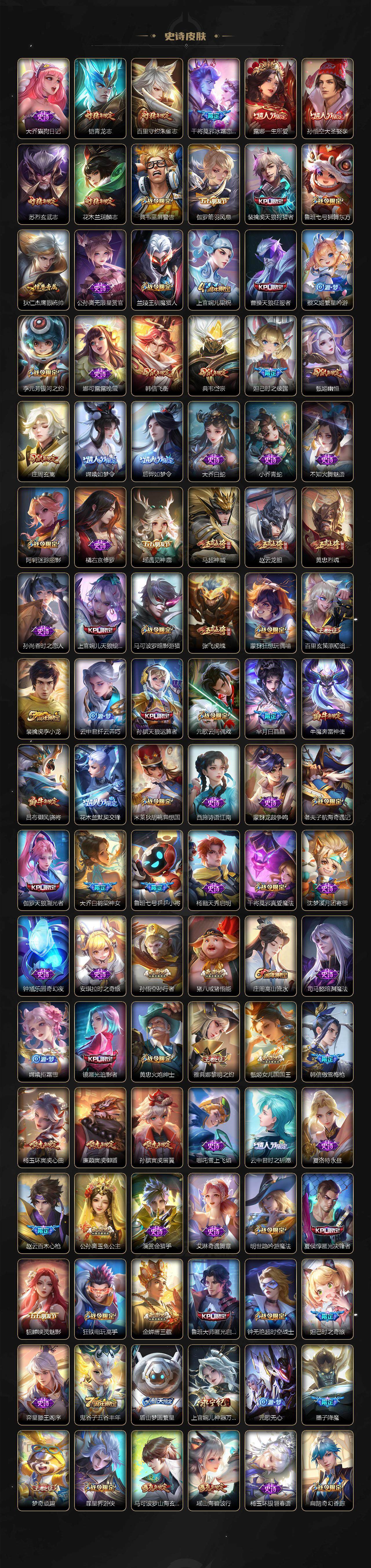 WZ03410284王者荣耀账号详情图8