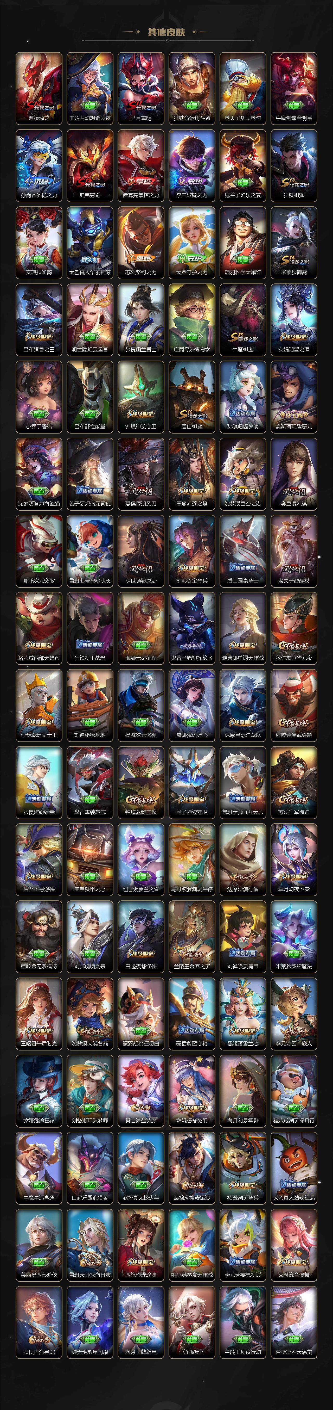 WZ03410284王者荣耀账号详情图10