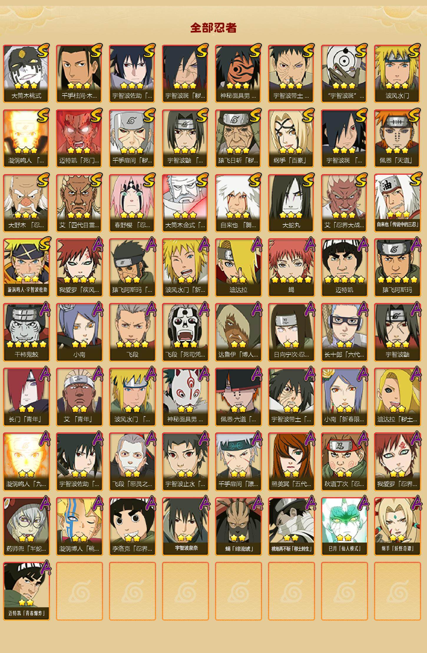 HYLFY341661火影忍者账号详情图3