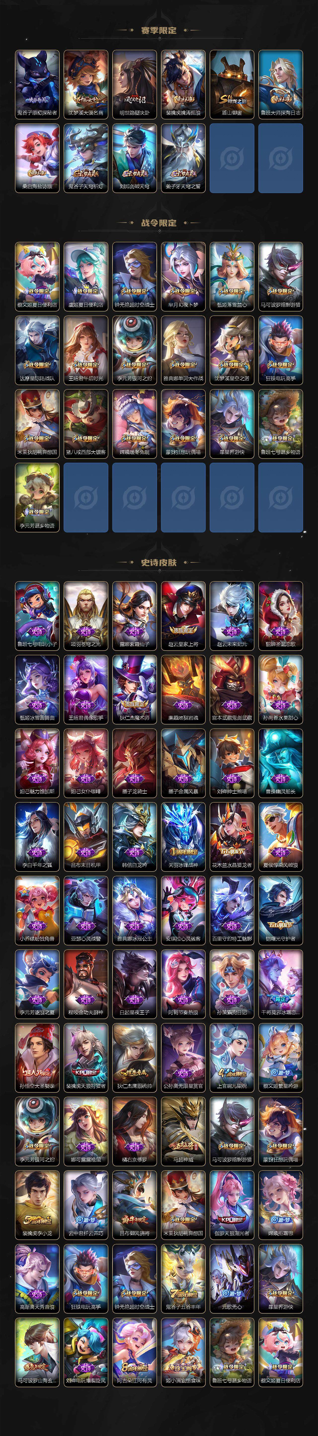 WZLE3465875王者荣耀账号详情图3