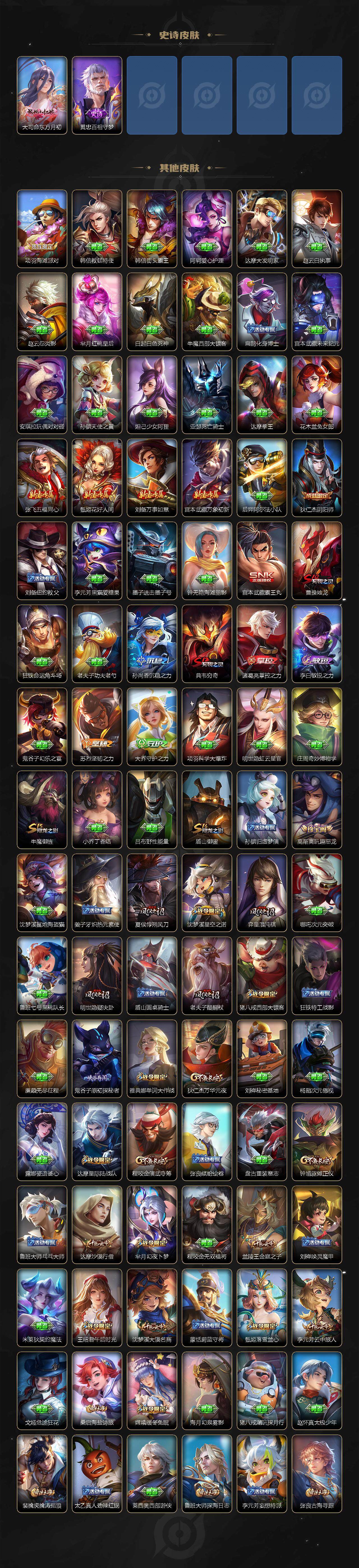 WZLE3465875王者荣耀账号详情图4