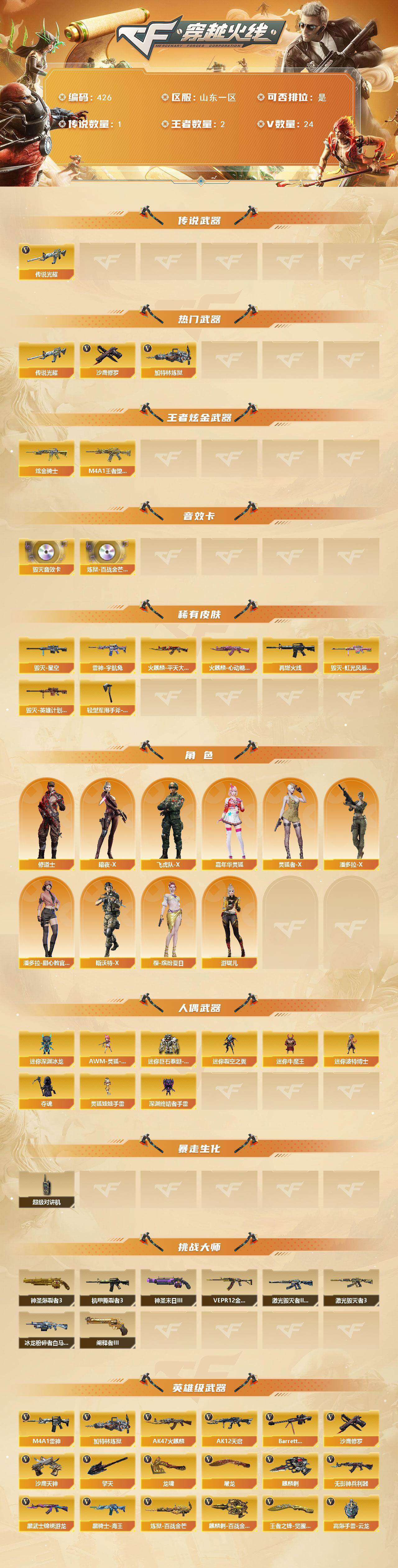 CFCMW421225穿越火线账号详情图2