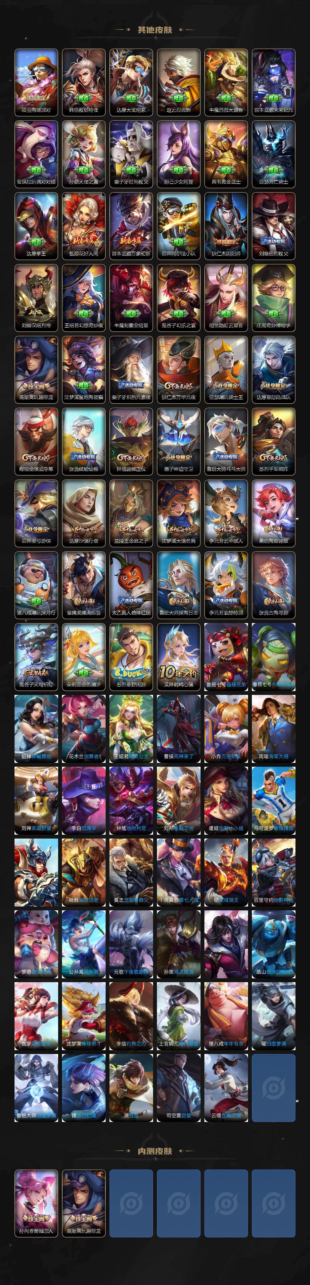 WZ03410289王者荣耀账号详情图3 WZ03410289王者荣耀账号详情图3