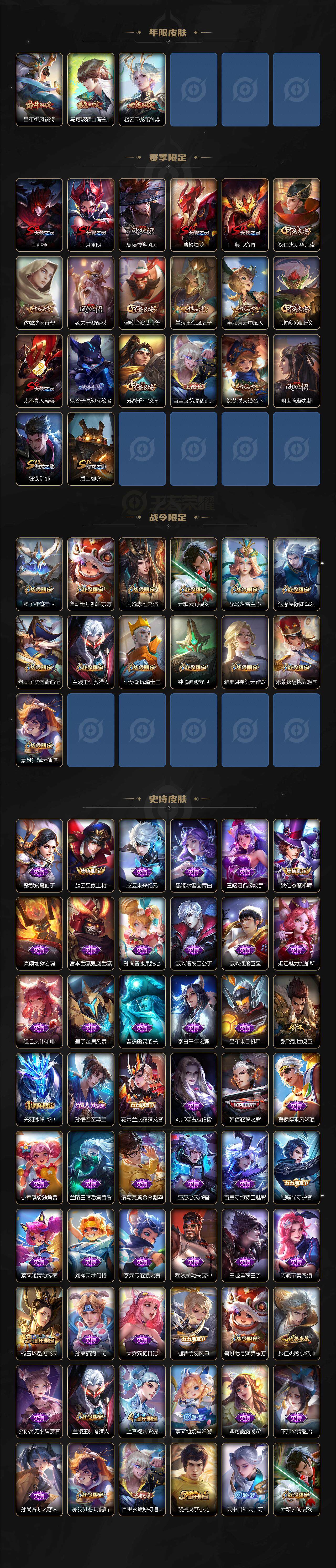 WZ03410292王者荣耀账号详情图3