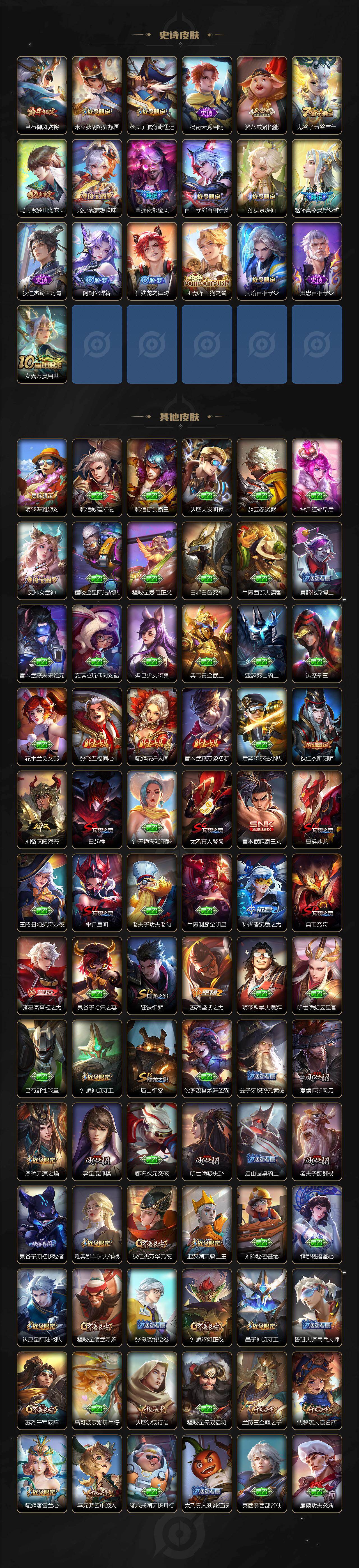 WZ03410292王者荣耀账号详情图4