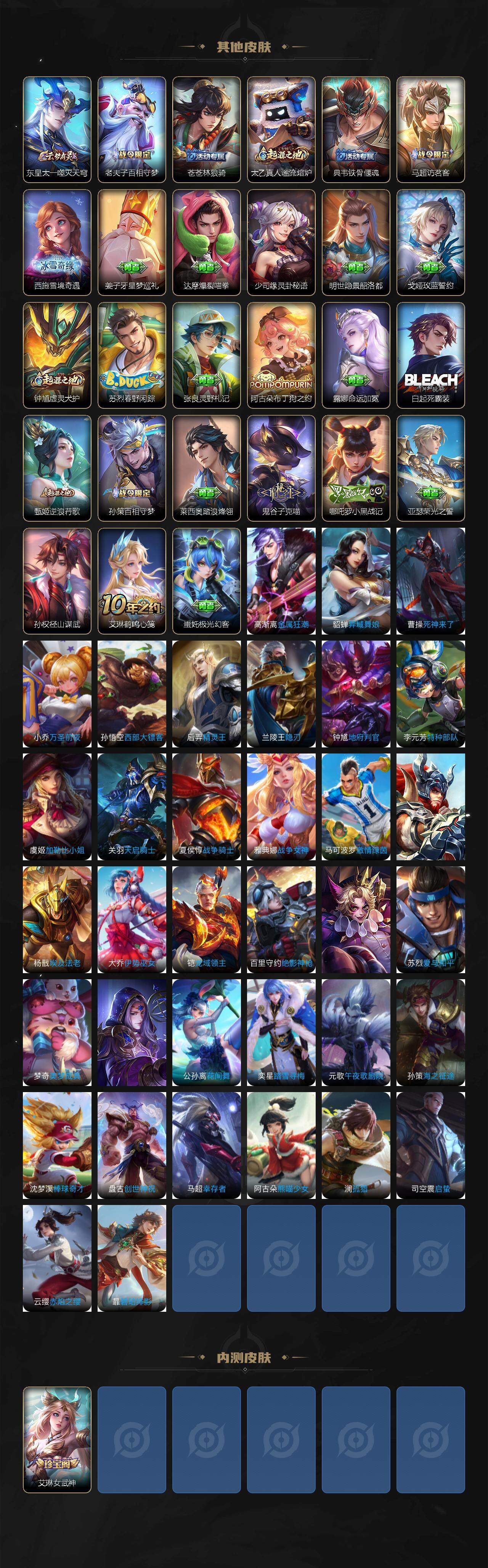 WZ03410292王者荣耀账号详情图5