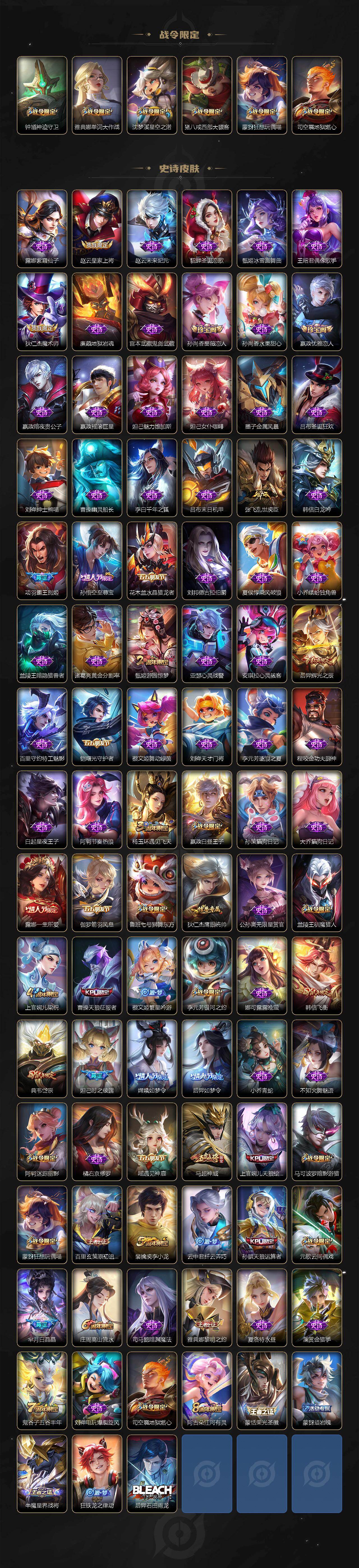 WZ03410293王者荣耀账号详情图4