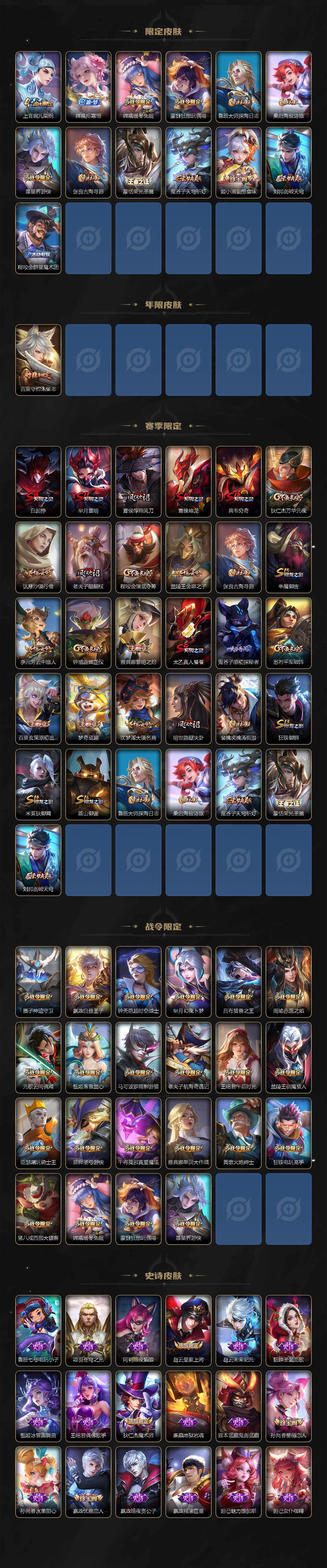 WZ03410296王者荣耀账号详情图3