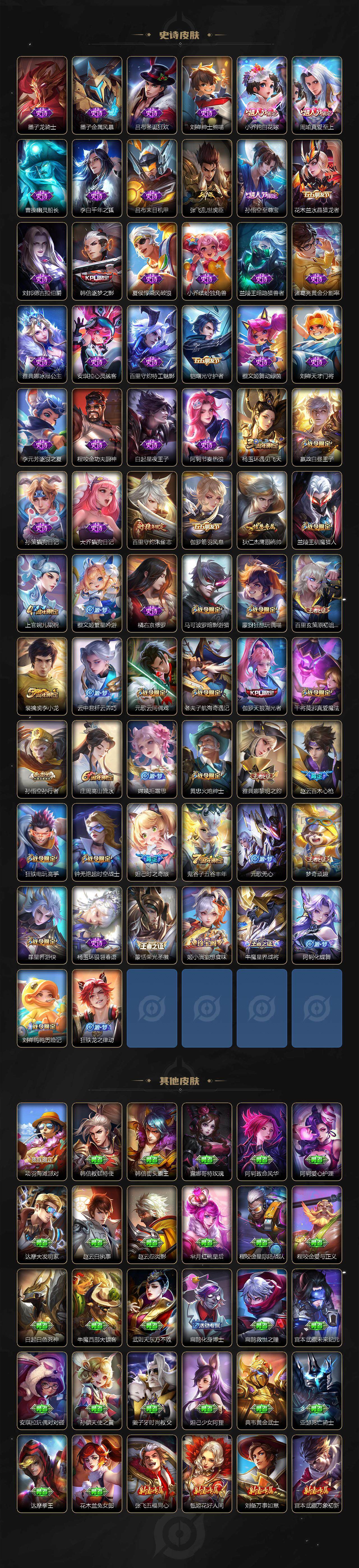 WZ03410296王者荣耀账号详情图4