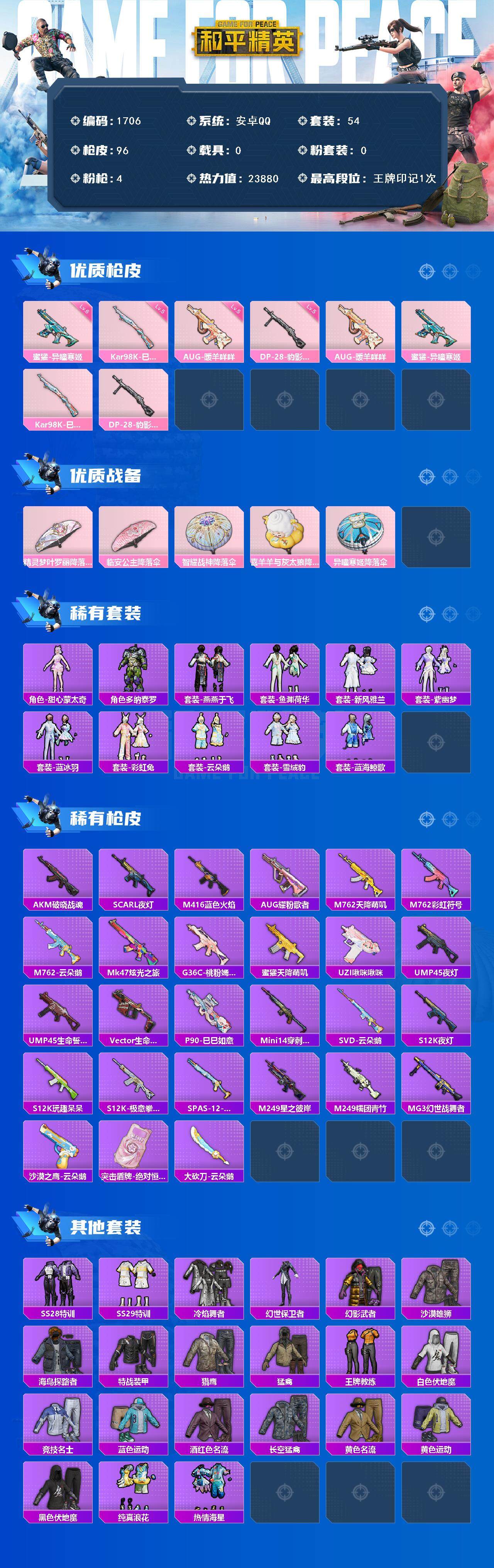 HPCMW3440227和平精英账号详情图2 HPCMW3440227和平精英账号详情图2