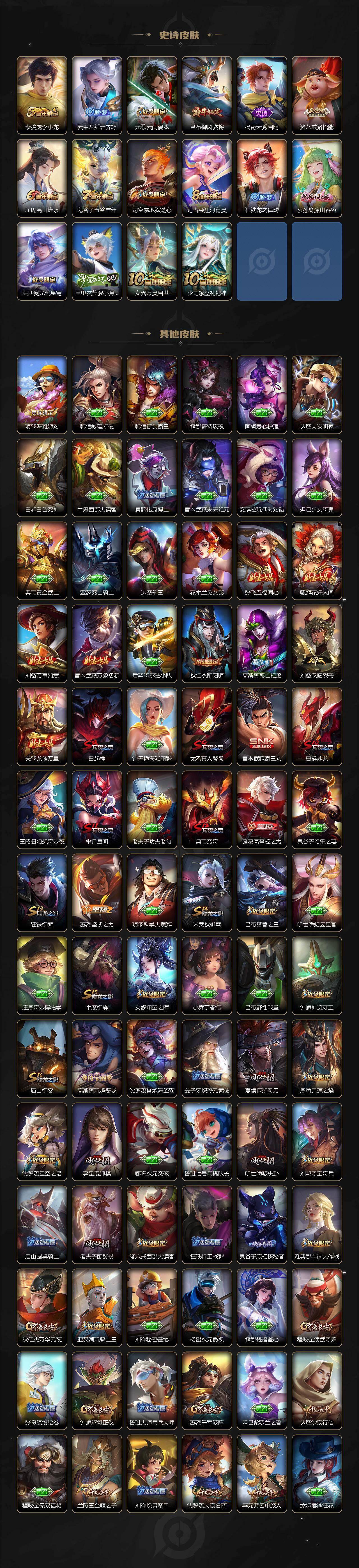 WZ03410298王者荣耀账号详情图4 WZ03410298王者荣耀账号详情图4