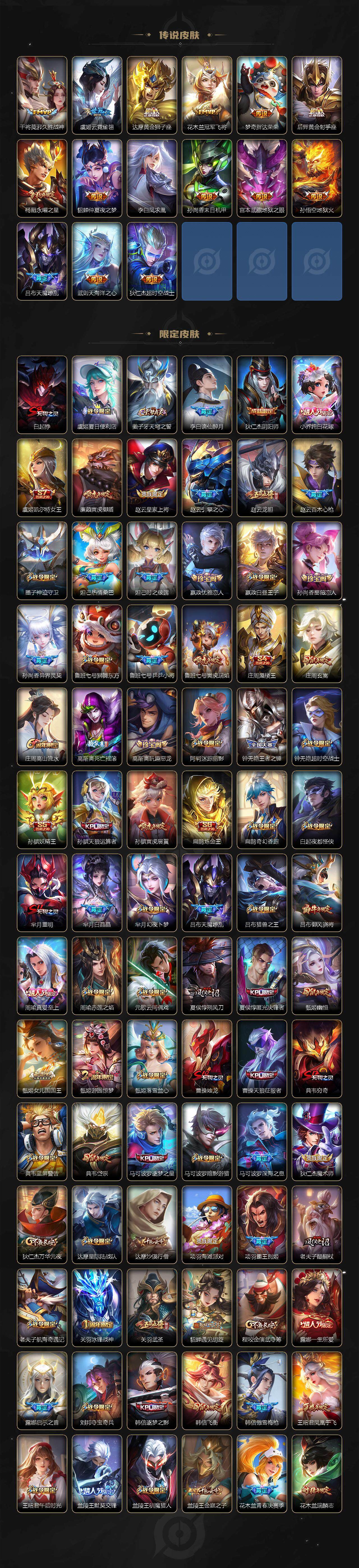 WZ03410299王者荣耀账号详情图3 WZ03410299王者荣耀账号详情图3