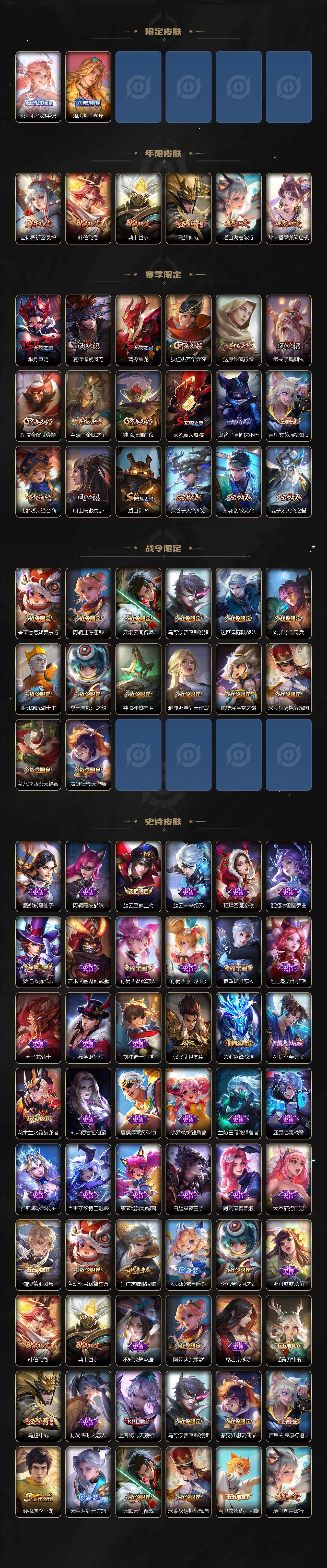 WZLE3449995王者荣耀账号详情图4