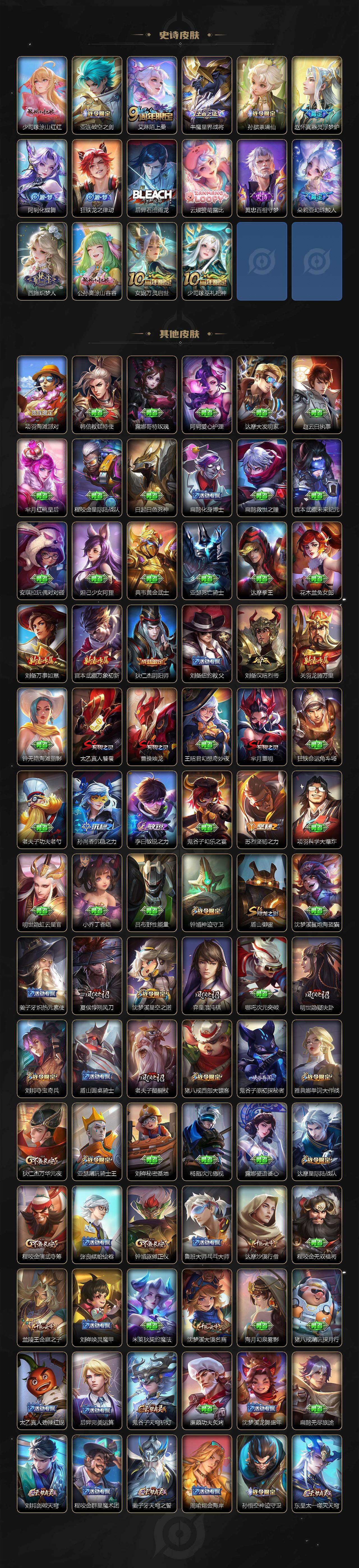 WZLE3449995王者荣耀账号详情图5