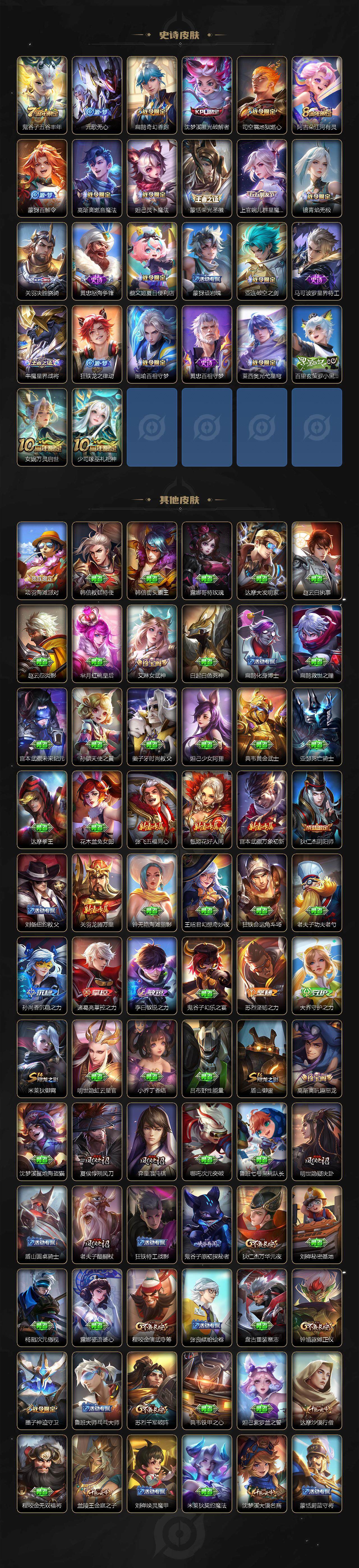 WZ03410301王者荣耀账号详情图4