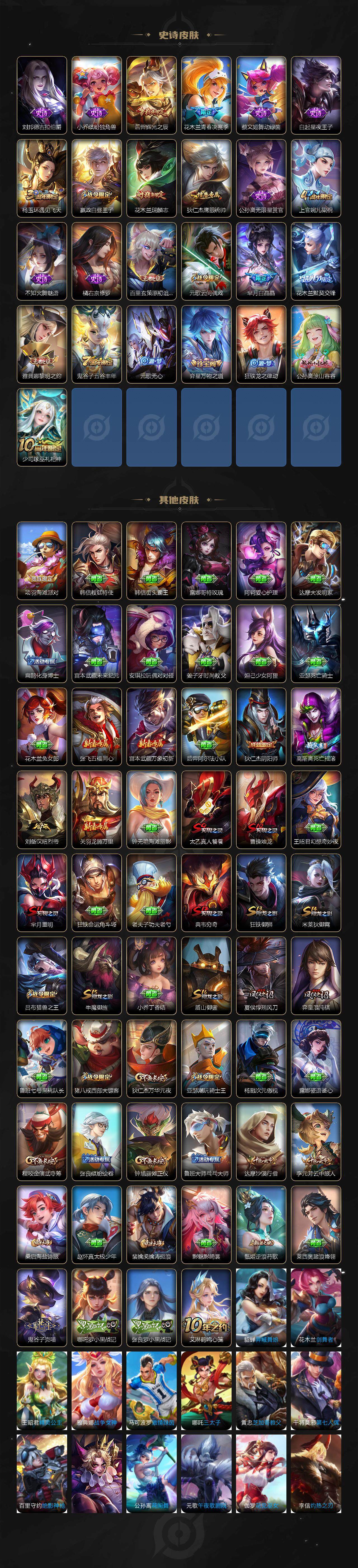 WZLE3465864王者荣耀账号详情图3